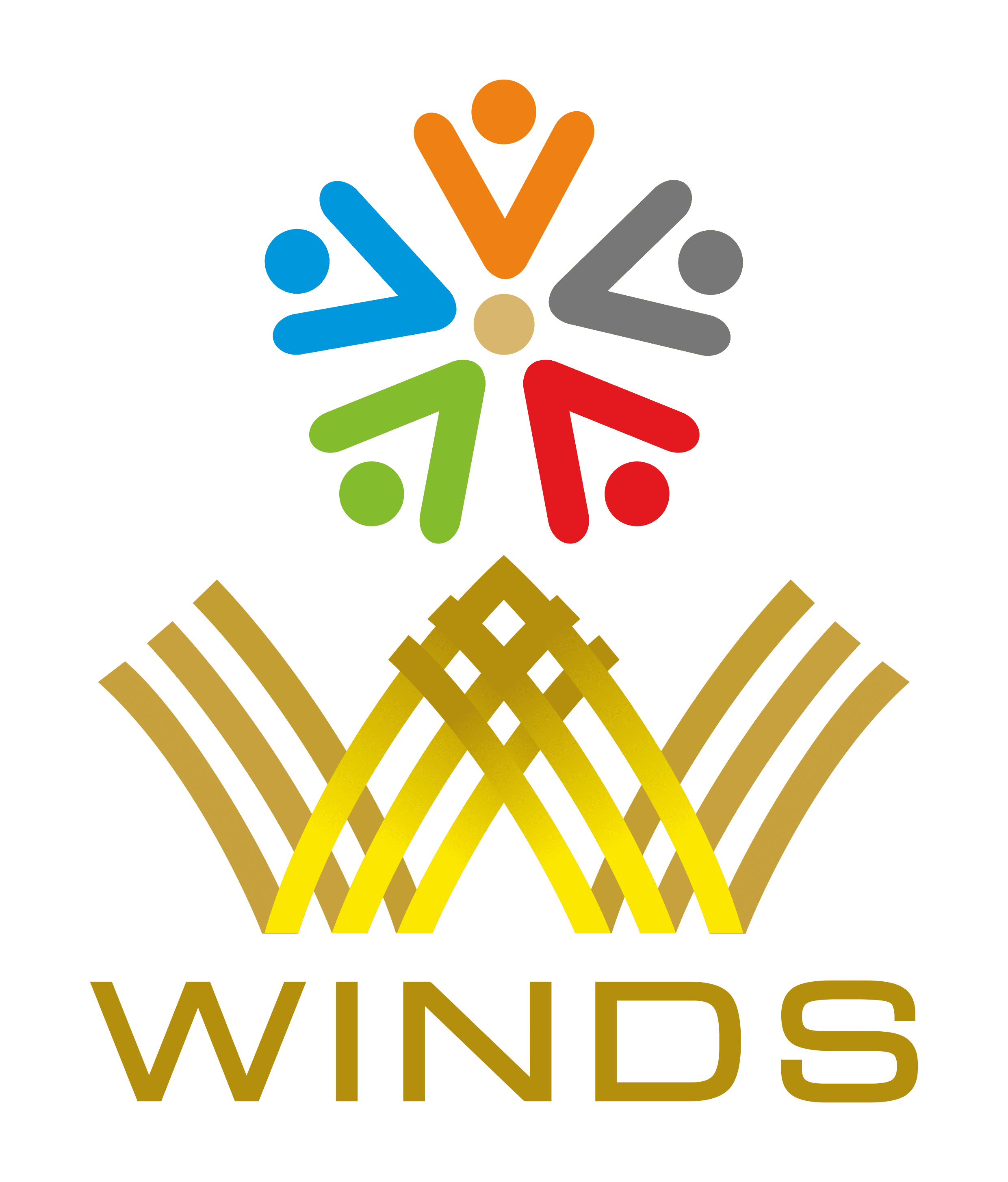 WINDS