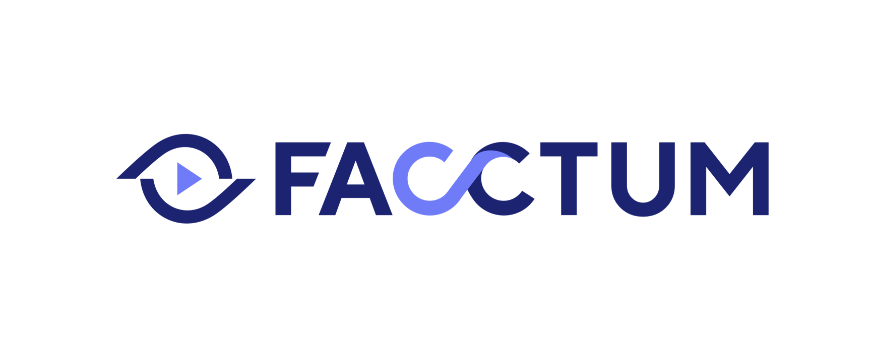 Facctum IT Solutions Pvt Ltd